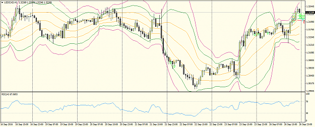 Click to Enlarge

Name: USDCADH1.png
Size: 54 KB