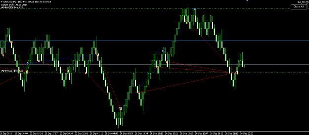 Click to Enlarge

Name: XAUUSD_26_09_16.png
Size: 18 KB