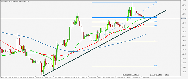 Click to Enlarge

Name: EURUSDH1.png
Size: 32 KB