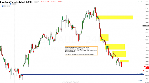 Click to Enlarge

Name: gbpaud 4hr.PNG
Size: 73 KB