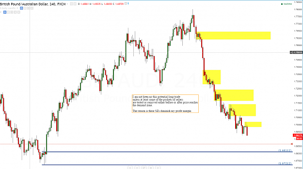 Click to Enlarge

Name: gbpaud 4hr.PNG
Size: 73 KB