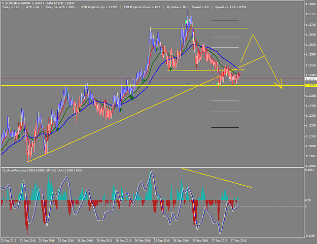 Click to Enlarge

Name: EURUSD.eM28784.png
Size: 63 KB
