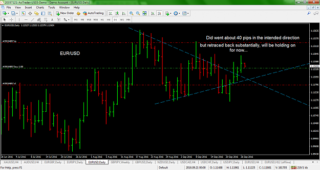 Click to Enlarge

Name: eurusd-d1-axicorp-financial-services.png
Size: 99 KB