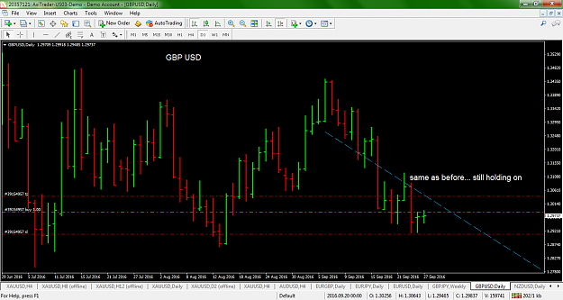 Click to Enlarge

Name: gbpusd-d1-axicorp-financial-services.png
Size: 89 KB
