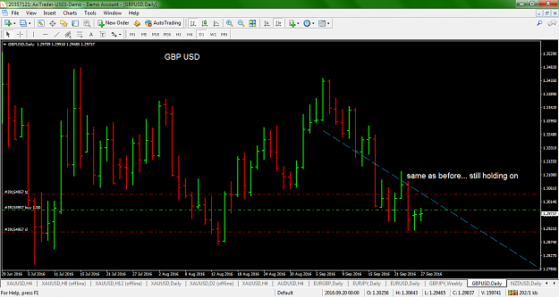 Click to Enlarge

Name: gbpusd-d1-axicorp-financial-services.png
Size: 89 KB
