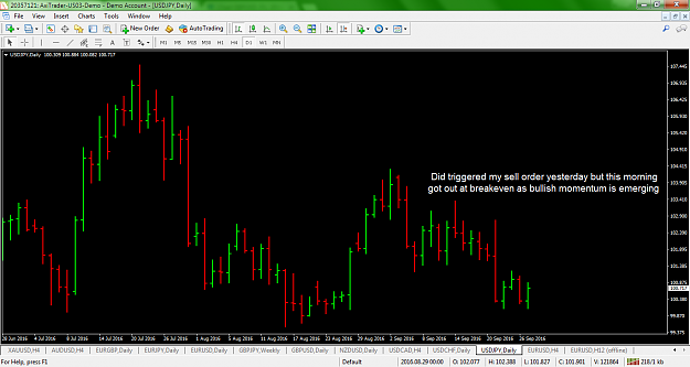 Click to Enlarge

Name: usdjpy-d1-axicorp-financial-services.png
Size: 92 KB