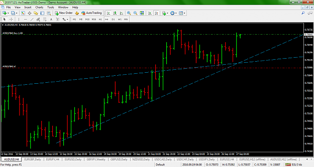 Click to Enlarge

Name: audusd-h4-axicorp-financial-services.png
Size: 86 KB