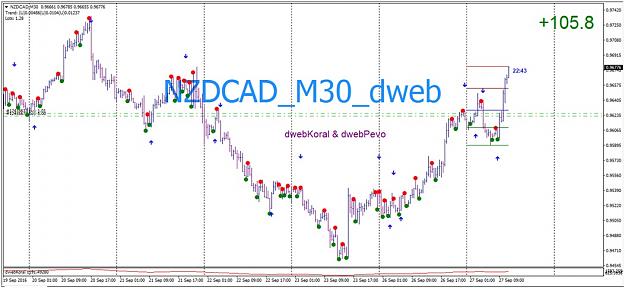 Click to Enlarge

Name: R_D_dwebKoralPevo_nzdcad M30.jpg
Size: 120 KB