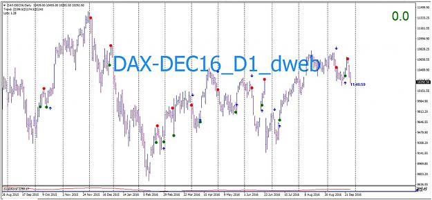 Click to Enlarge

Name: R_D_dwebKoralPevo_dax D1.jpg
Size: 127 KB