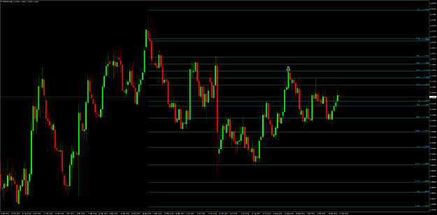 Click to Enlarge

Name: EURUSDDaily2.png
Size: 191 KB