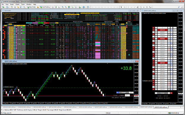 Click to Enlarge

Name: MetaTrader - ActivTrades.png
Size: 365 KB