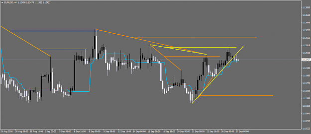 Click to Enlarge

Name: EURUSDH4.png
Size: 33 KB