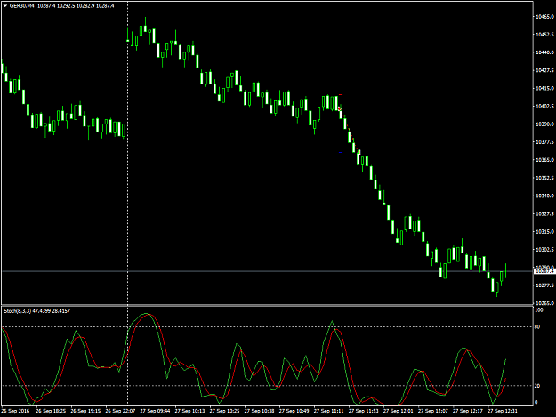 Click to Enlarge

Name: GER30M4.png
Size: 40 KB