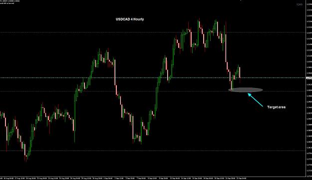 Click to Enlarge

Name: USDCAD 4 Hourly entry 23-09.jpg
Size: 184 KB
