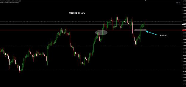 Click to Enlarge

Name: USDCAD 4 Hourly stopped 23-09.jpg
Size: 160 KB