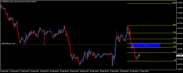 Click to Enlarge

Name: GBPJPY.xpM15.png
Size: 29 KB