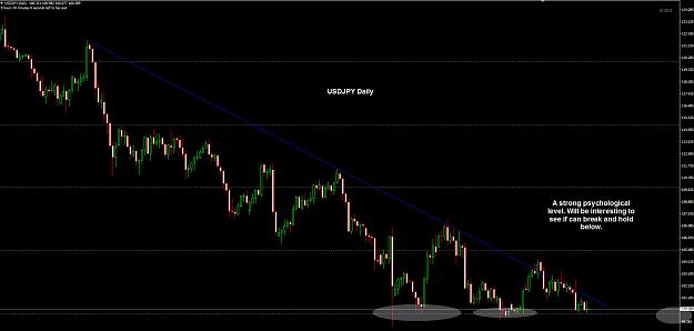 Click to Enlarge

Name: USDJPY Daily 27-09.jpg
Size: 181 KB