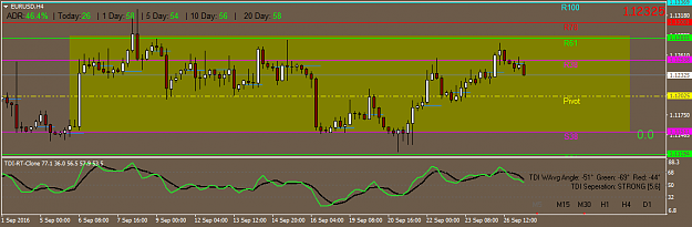 Click to Enlarge

Name: EURUSDH4.png
Size: 29 KB