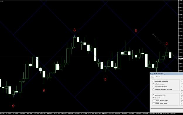 Click to Enlarge

Name: EURUSD_SETUP.jpg
Size: 313 KB