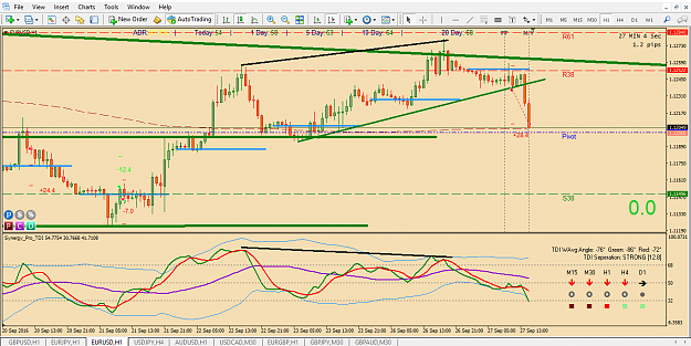 Click to Enlarge

Name: 2016-09-27_18-03-00 EURUSD H1.png
Size: 69 KB
