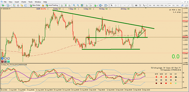Click to Enlarge

Name: 2016-09-27_18-05-41 EURUSD H4.png
Size: 65 KB