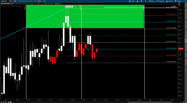 Click to Enlarge

Name: nzdusd 9-27-16.png
Size: 90 KB