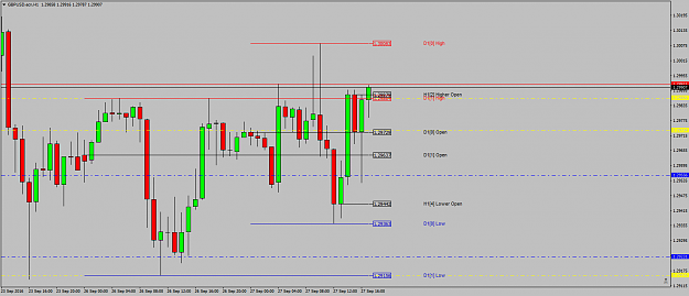 Click to Enlarge

Name: GBPUSD.ecnH1heads-up.png
Size: 41 KB