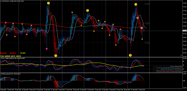 Click to Enlarge

Name: AUDJPY-270916.png
Size: 97 KB