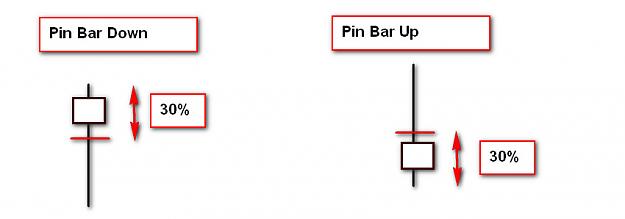 Click to Enlarge

Name: PIN bars post.jpg
Size: 24 KB