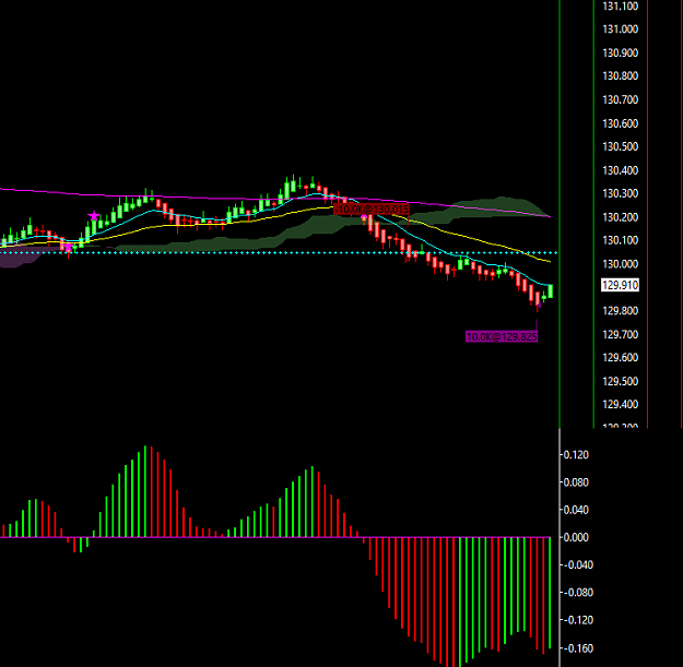 Click to Enlarge

Name: gbpjpy2709.PNG
Size: 25 KB