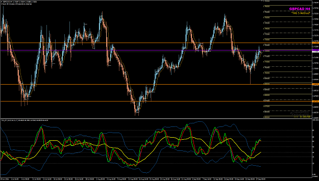 Click to Enlarge

Name: GBPCAD Week 39 H4 MN W1 SRs.png
Size: 73 KB