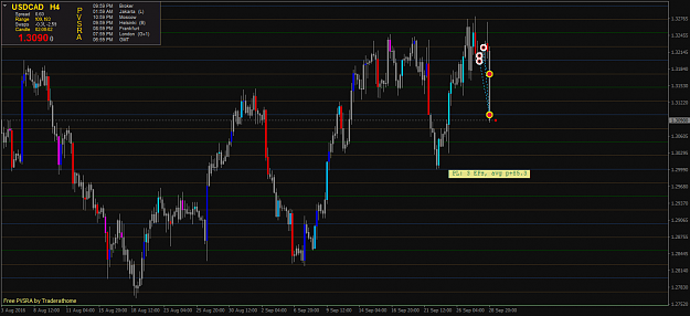 Click to Enlarge

Name: USDCADH4 II.png
Size: 44 KB