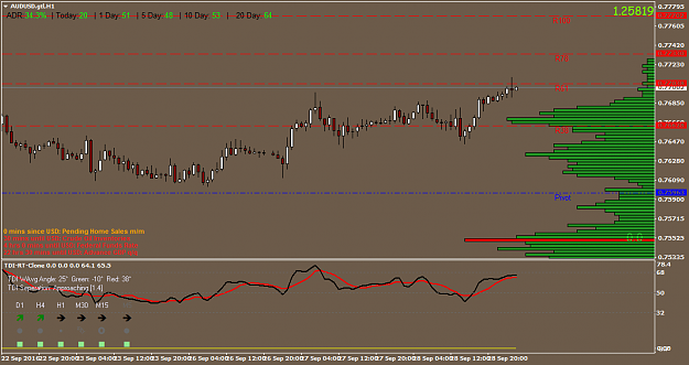 Click to Enlarge

Name: AUDUSD.gtlH1.png
Size: 37 KB