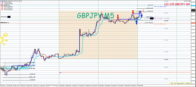 Click to Enlarge

Name: 29th sept 16 GBP:JPY M5 Long Trade.png
Size: 117 KB