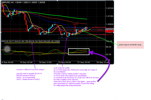 Click to Enlarge

Name: firstimer GBPUSD H4 wk39 POMO.png
Size: 359 KB