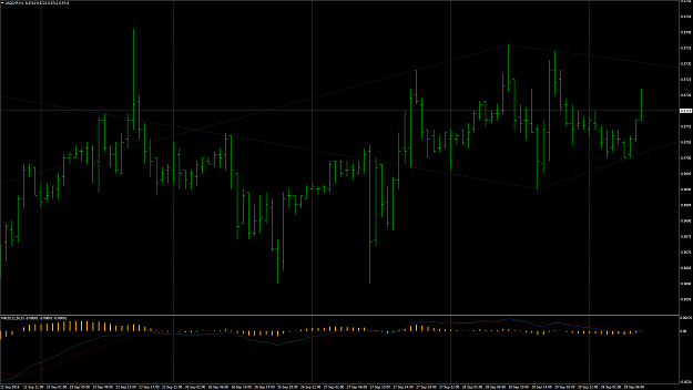 Click to Enlarge

Name: usdchf-h1.png
Size: 138 KB