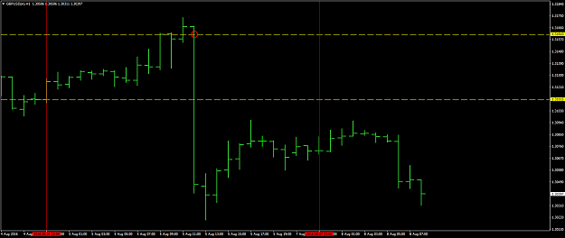 Click to Enlarge

Name: GBPUSDproH1.png
Size: 29 KB