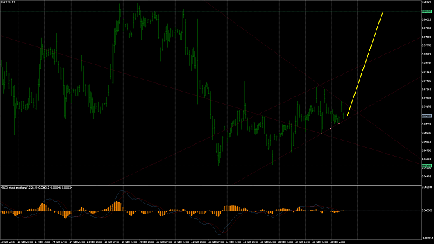 Click to Enlarge

Name: usdchf-h1.png
Size: 135 KB
