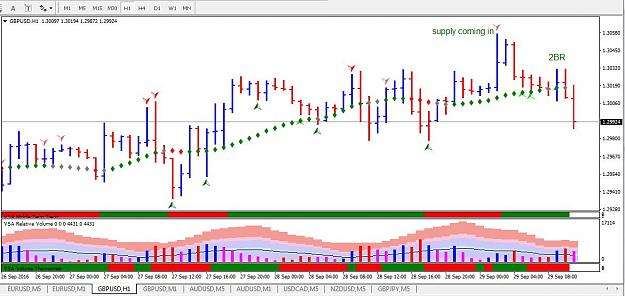 Click to Enlarge

Name: 0929-2016 GBPUSD-1.JPG
Size: 111 KB