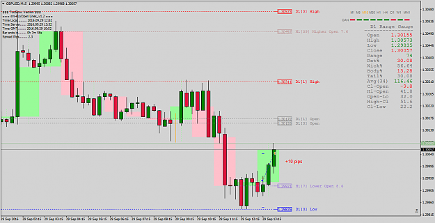 Click to Enlarge

Name: GBPUSDM15+10p.png
Size: 50 KB