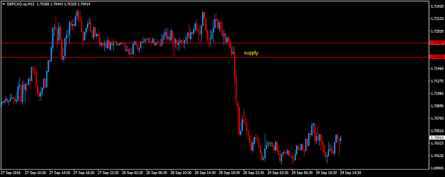 Click to Enlarge

Name: GBPCAD.xpM15.png
Size: 29 KB