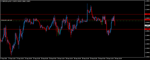 Click to Enlarge

Name: GBPUSD.xpM15.png
Size: 31 KB