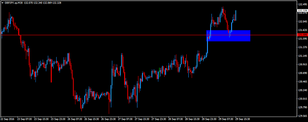 Click to Enlarge

Name: GBPJPY.xpM30.png
Size: 30 KB