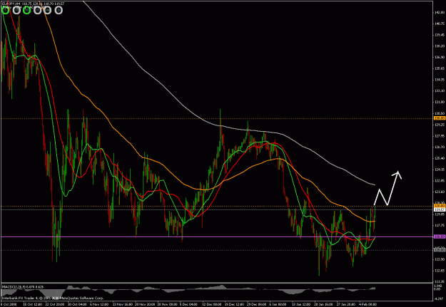 Click to Enlarge

Name: eurjpy 4h 090209.gif
Size: 36 KB