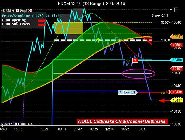 Click to Enlarge

Name: FDXM 12-16 (13 Range)  29-9-2016.jpg
Size: 76 KB