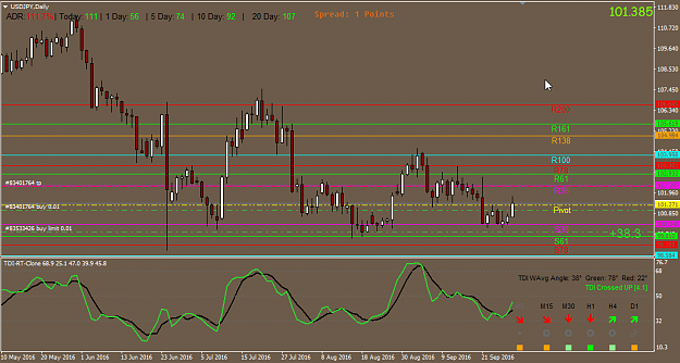 Click to Enlarge

Name: 2016-09-29 [USDJPY,Daily] long_since_09-23.png
Size: 41 KB