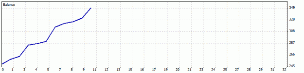 Click to Enlarge

Name: DetailedStatement.gif
Size: 5 KB