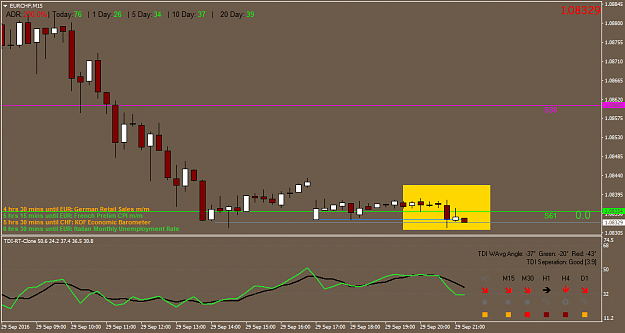 Click to Enlarge

Name: EURCHFM15.png
Size: 33 KB
