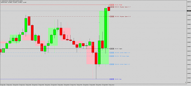 Click to Enlarge

Name: USDCHFM152.png
Size: 72 KB
