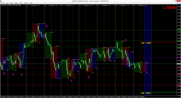 Click to Enlarge

Name: gbpusd-h1-ifcmarkets-corp-2.png
Size: 147 KB